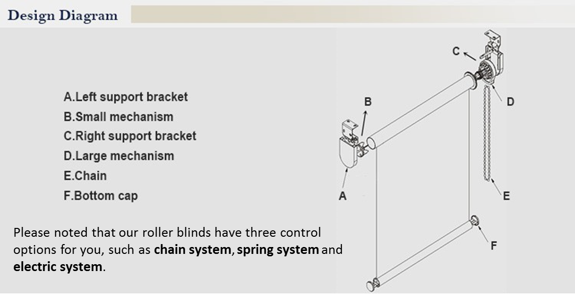 metal chain roller blinds